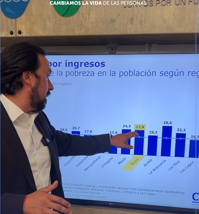 Ñuble deja de ser la región más pobre del país tras histórica baja en los índices de pobreza